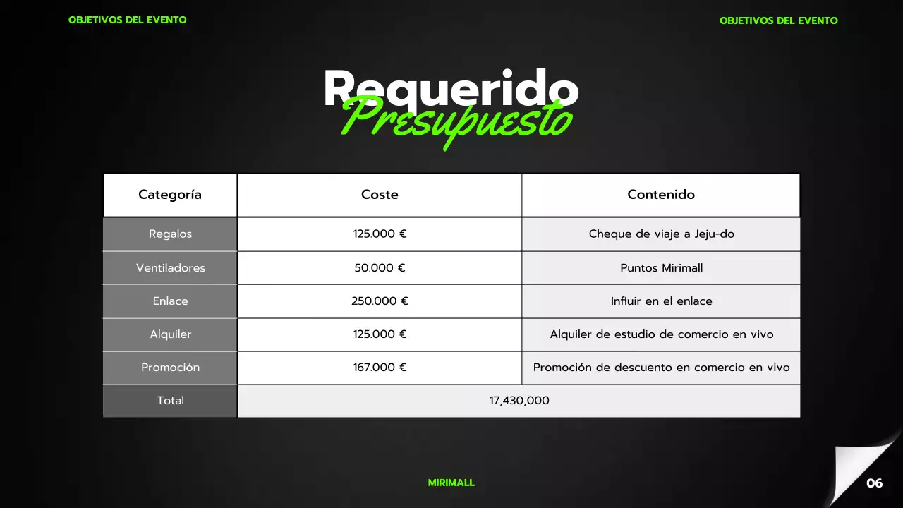 Un sencillo planificador de eventos de Black Friday para centros comerciales en negro y verde lima