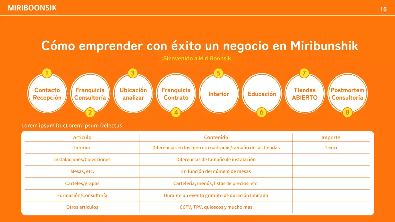 Perfil de empresa de catering con acentos de color naranja y amarillo y disposición de fotos