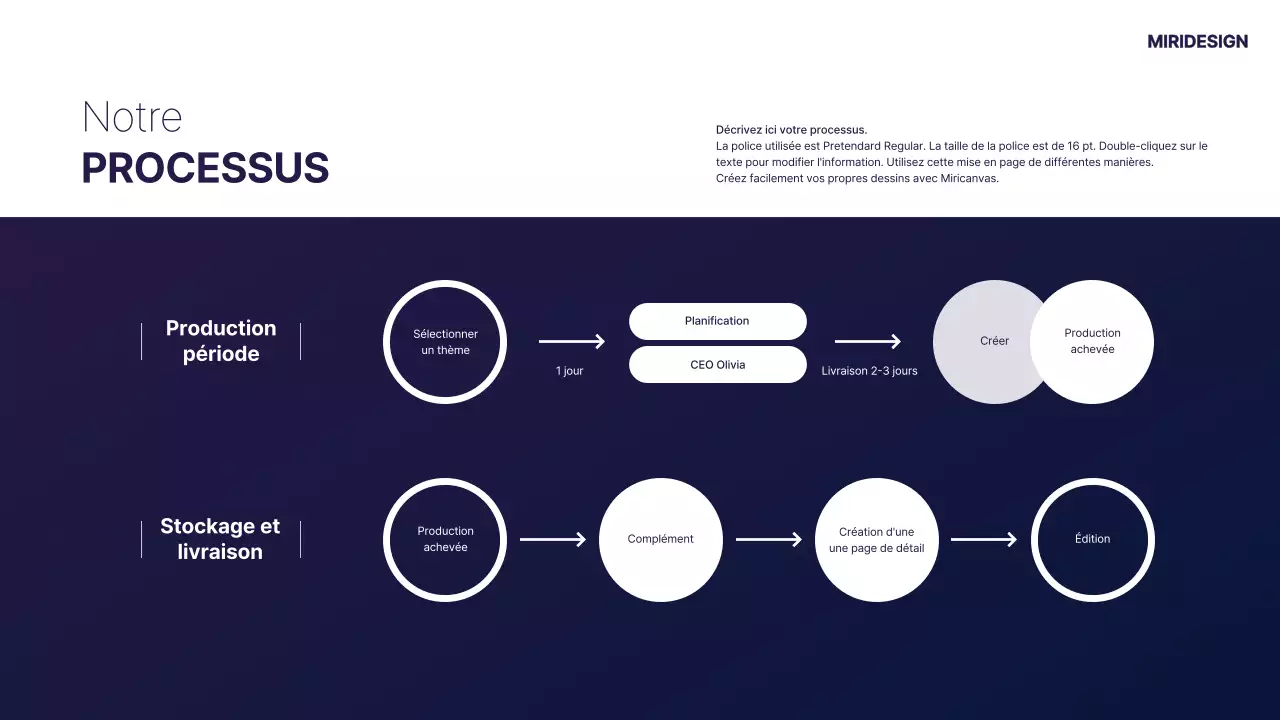Dossier de service "Purple Tone" (en anglais)