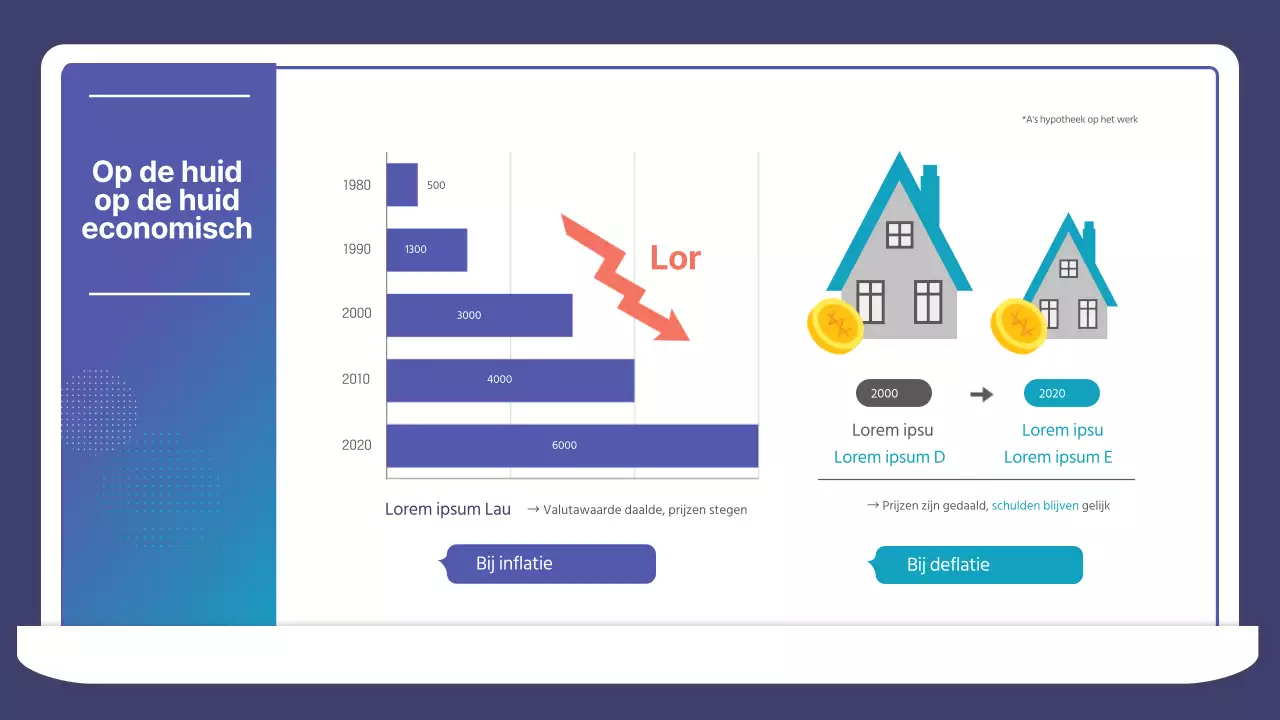 Blauw groen kleurverloop illustratie Economische theorie lesmateriaal