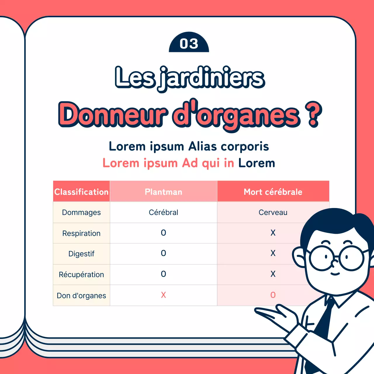 Carte de la journée du don d'organes jaune et bleu news design
