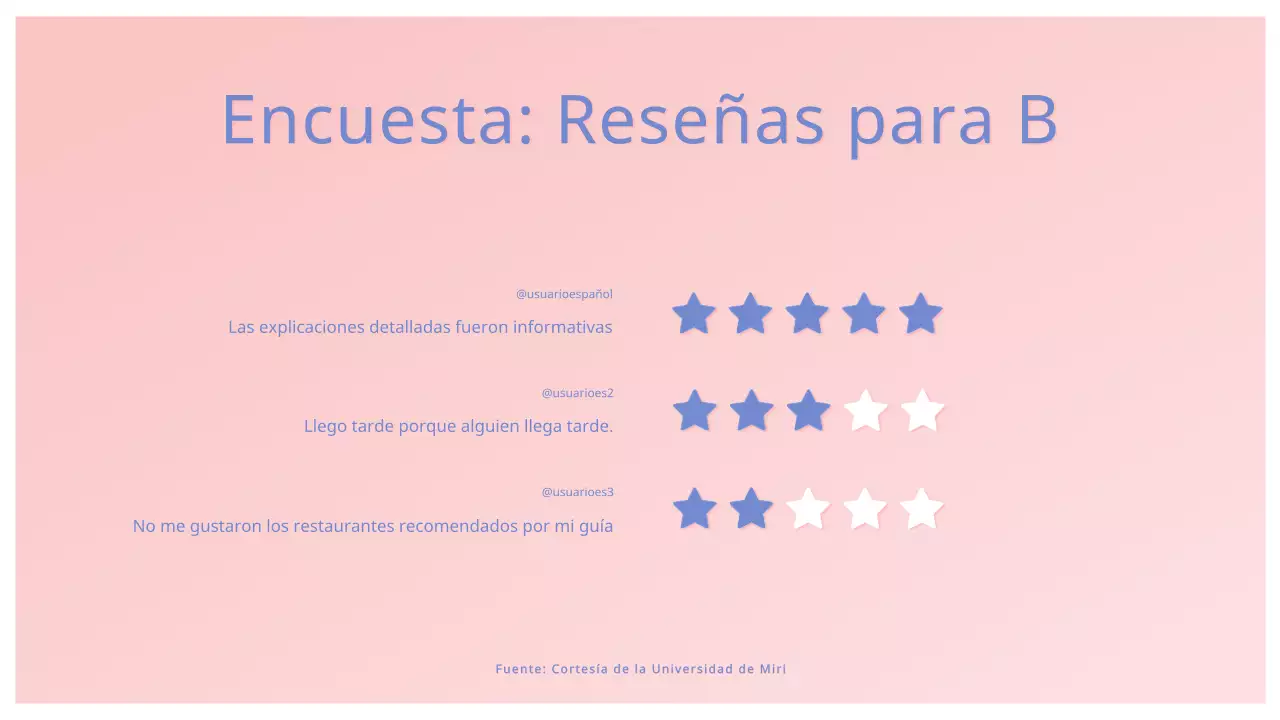 Pinkvora Fluffy Cloud Gradient