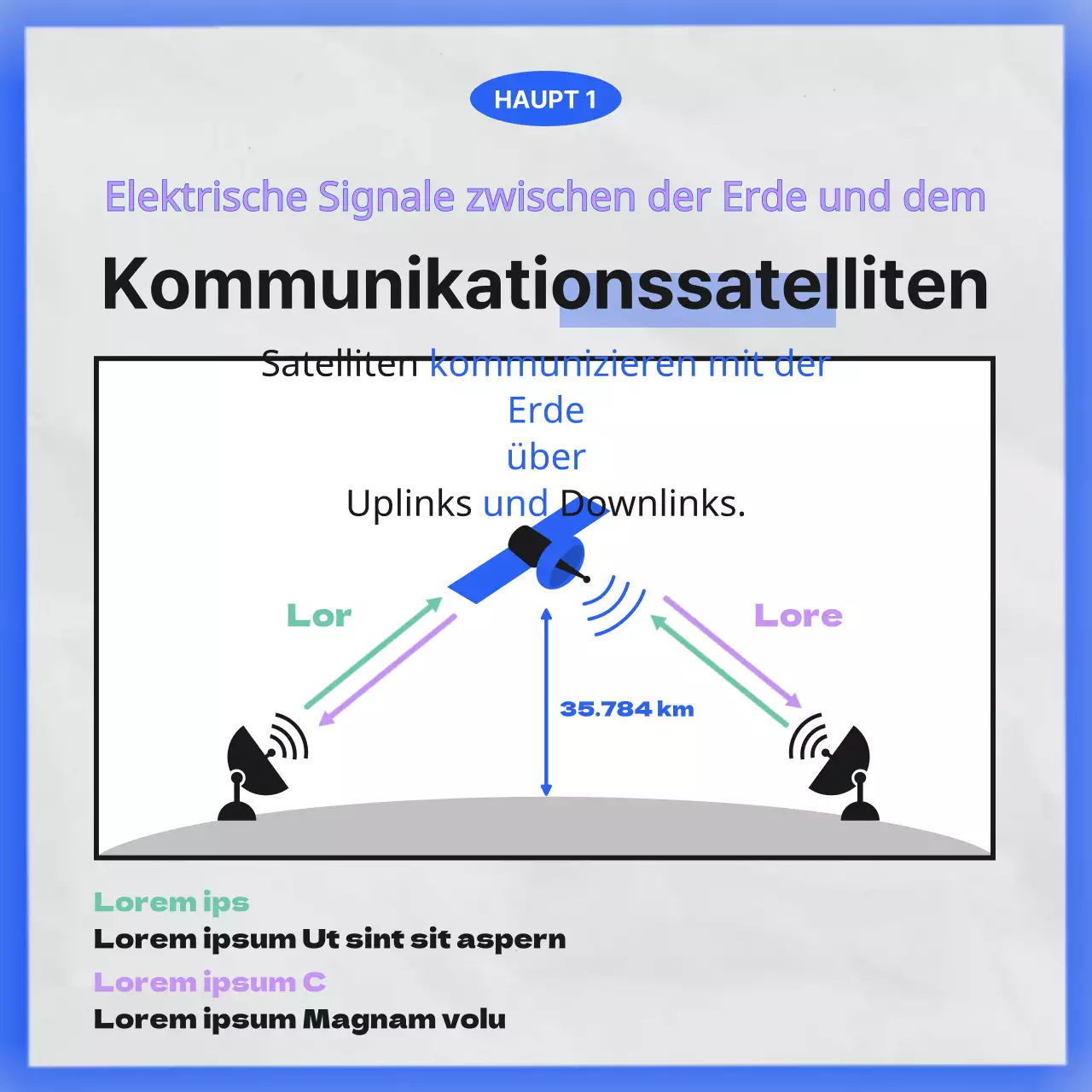 Das minimalistische Raumfahrtmuseum in Schwarz und Blau
