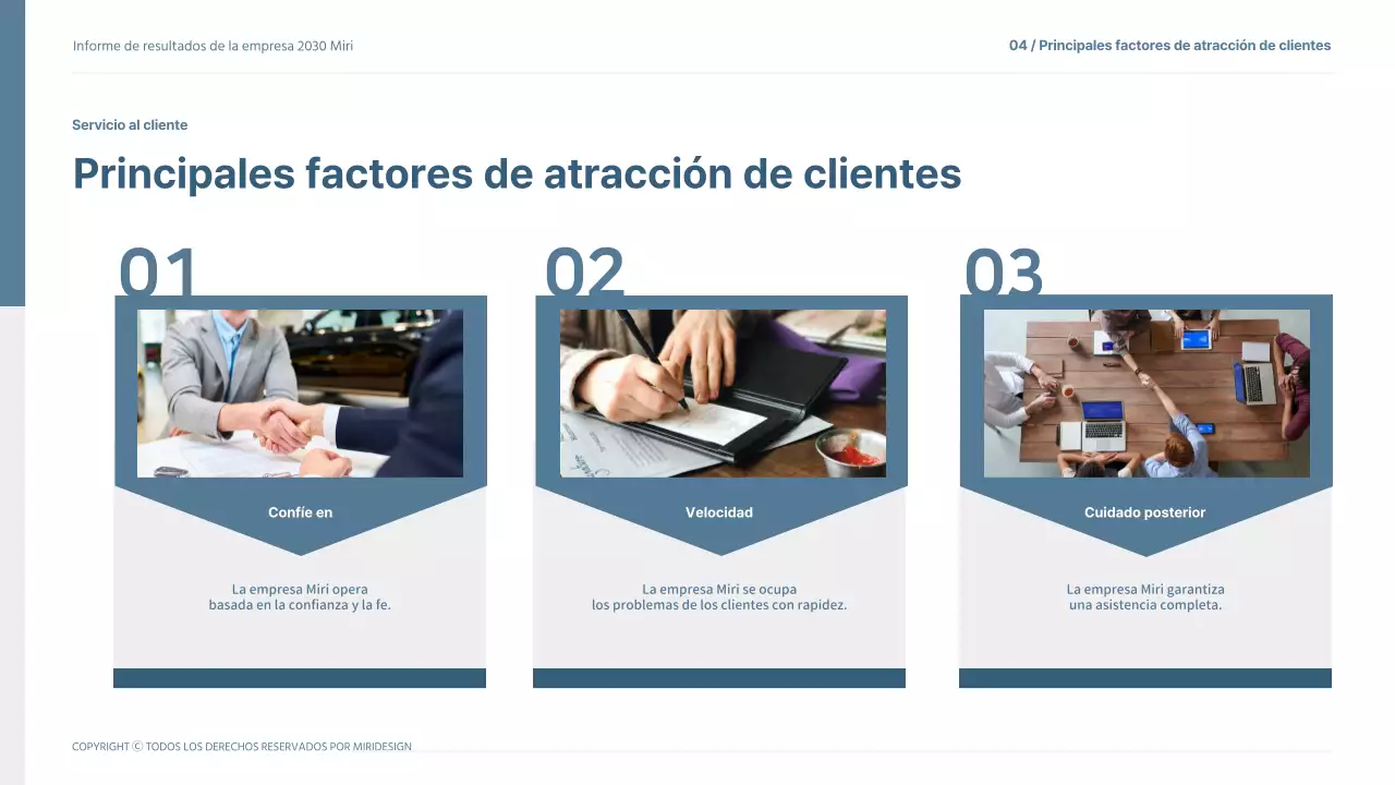 Plantilla del Cuadro de Mando 2030