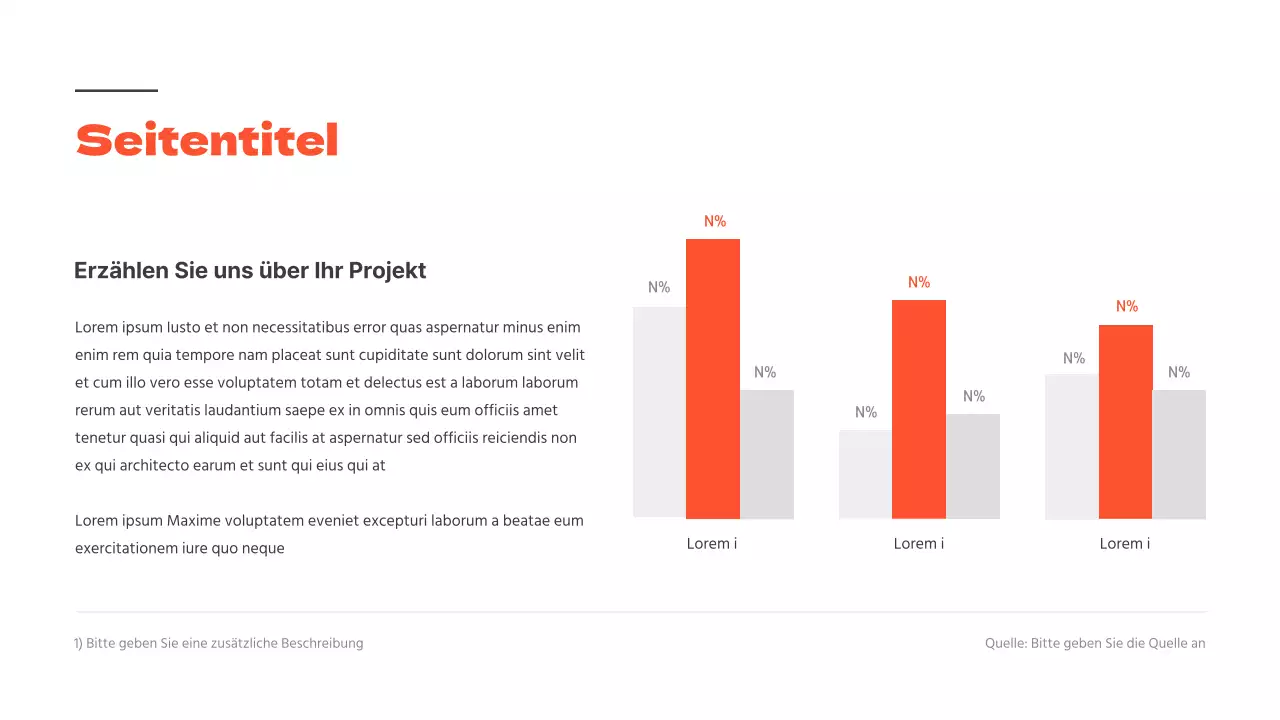 Ein sauberes orange-weißes Balkendiagramm