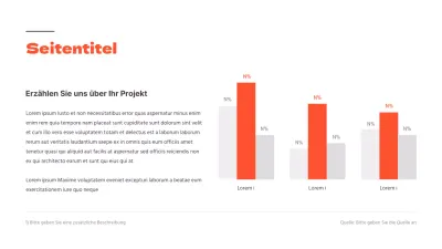 Ein sauberes orange-weißes Balkendiagramm