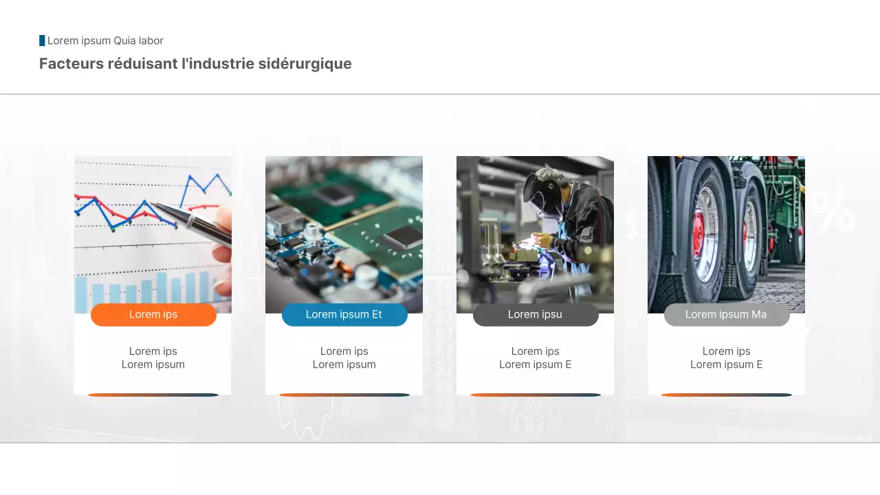 Rapport sur les tendances de l'industrie de l'acier simple bleu orange