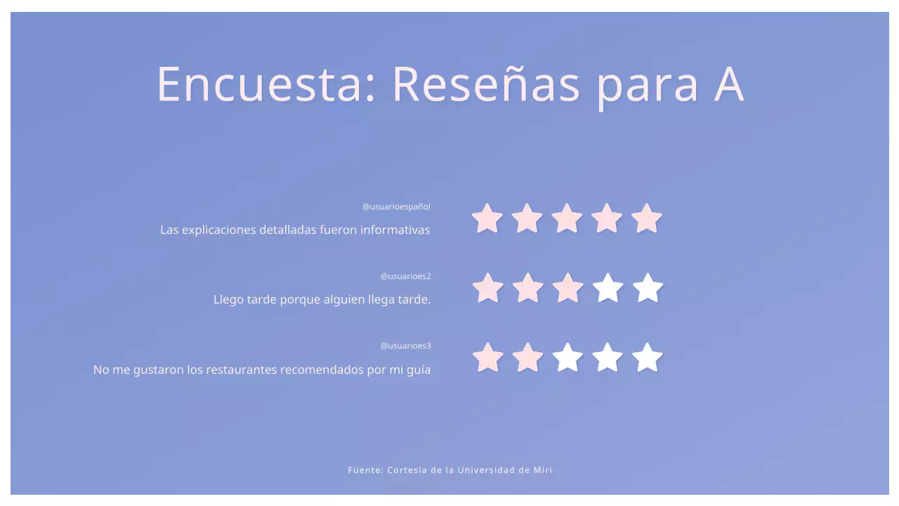 Pinkvora Fluffy Cloud Gradient