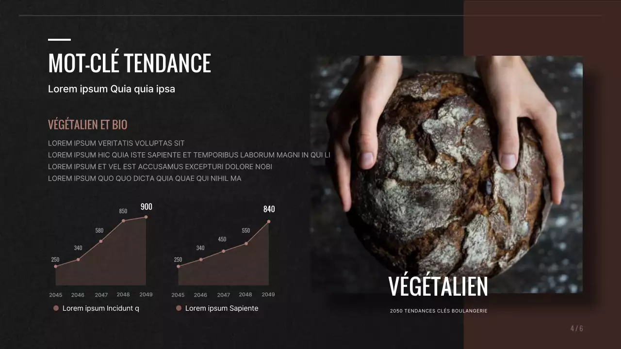 Nouvelle proposition de menu pour une boulangerie brune et noire