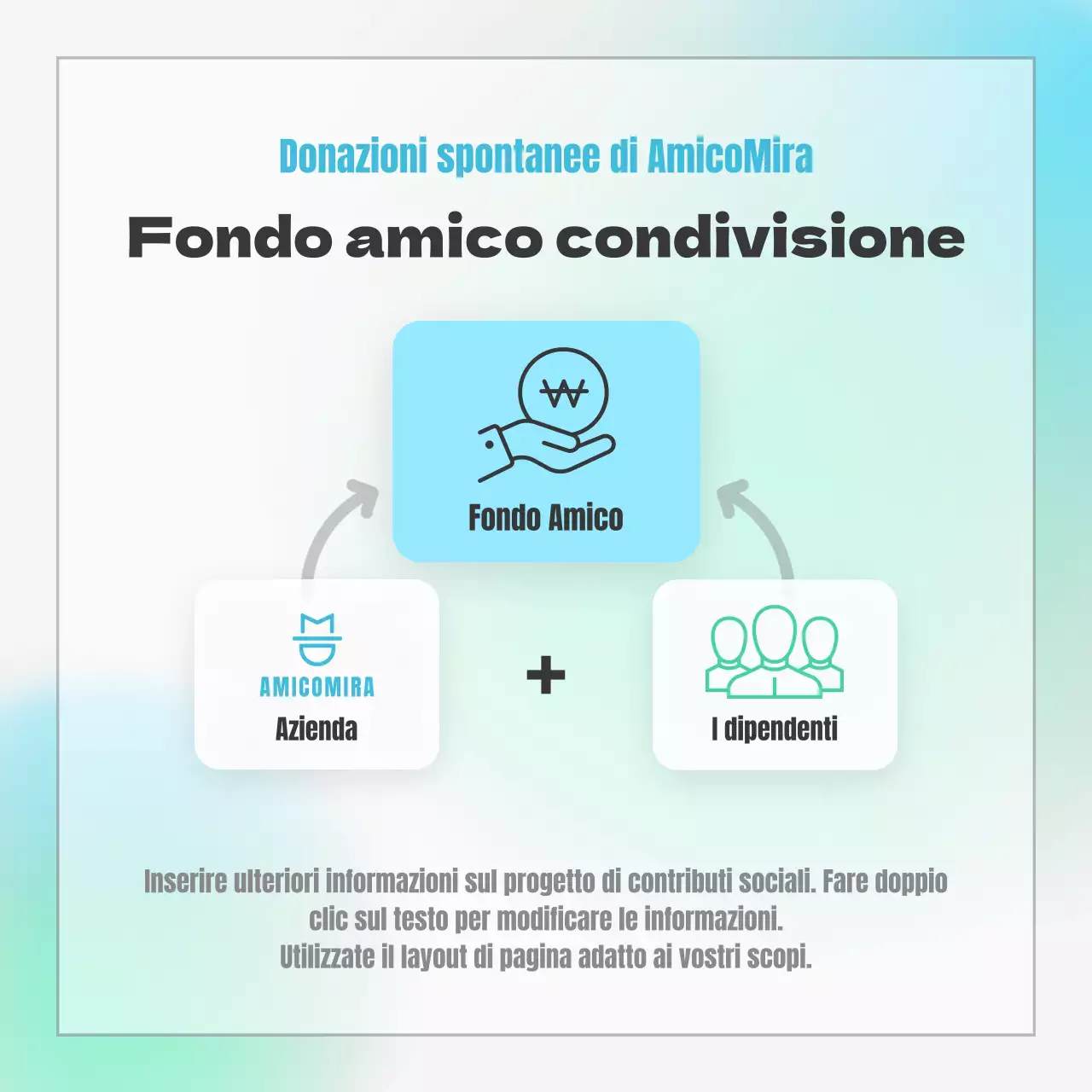 Responsabilità sociale d'impresa con un concetto sfumato blu e menta