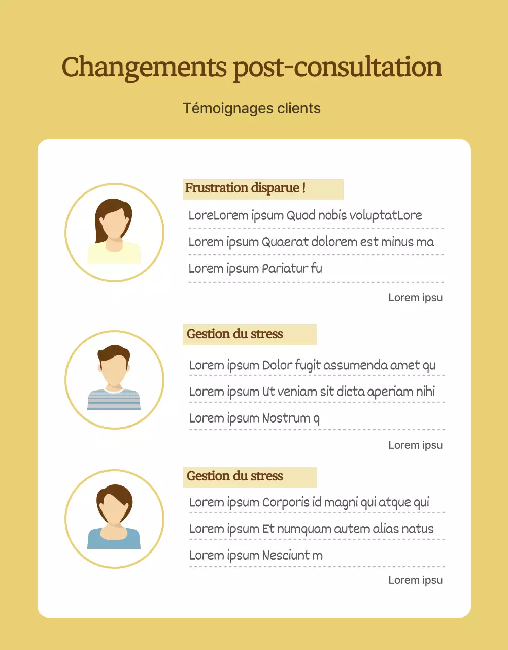 Conseils psychologiques détaillés dans des couleurs douces