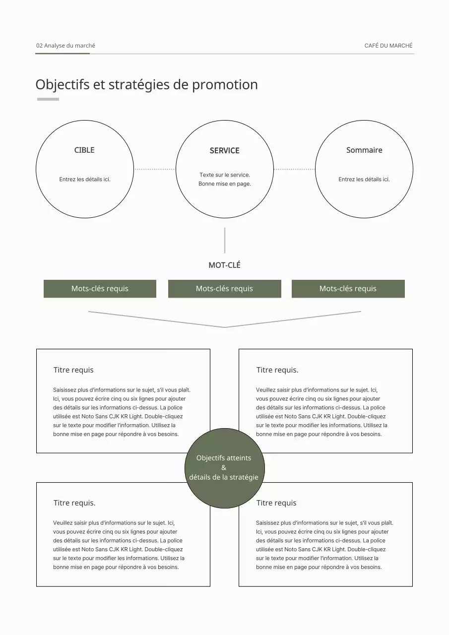Plan d'affaires simple en diagonale en vert