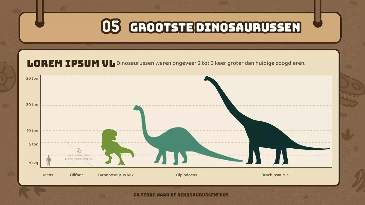 Bruin Onderzoeksteam Concept Leuke Dinosaurus Illustratie Wetenschap Tijd