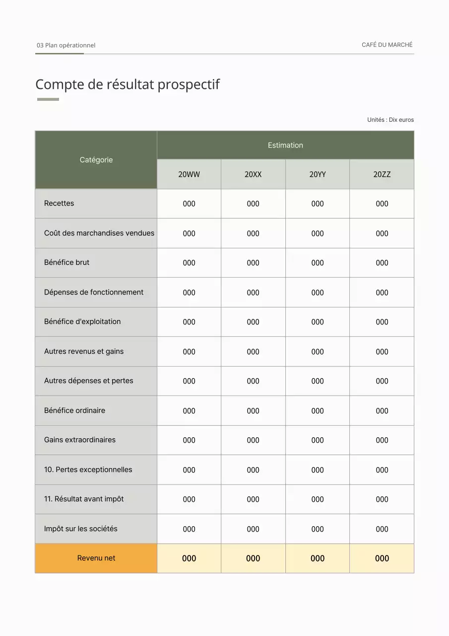 Plan d'affaires simple en diagonale en vert