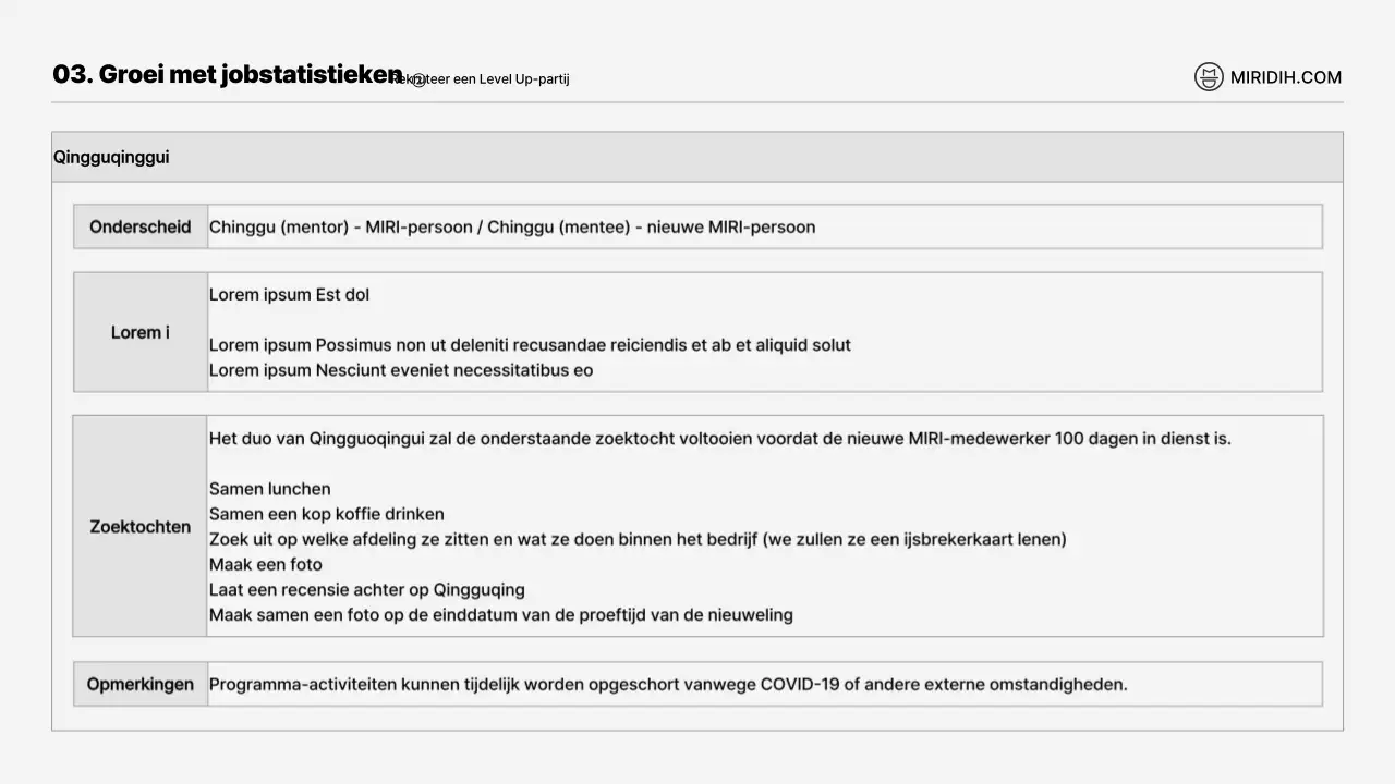 Een eenvoudige zwart-wit geïllustreerde conceptuele briefing