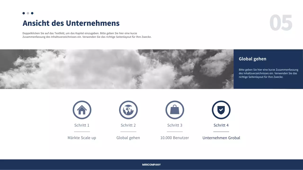 Vorlage für einen einfachen Geschäftsplan