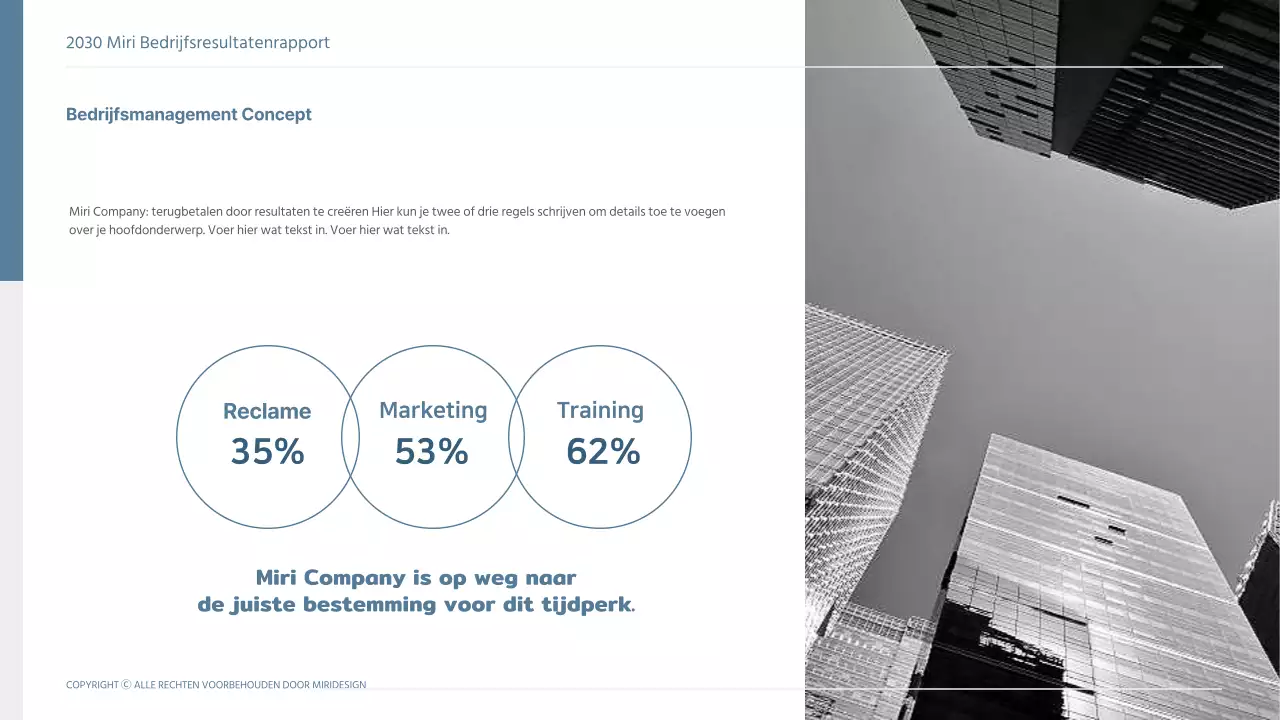 2030 scorekaart sjabloon