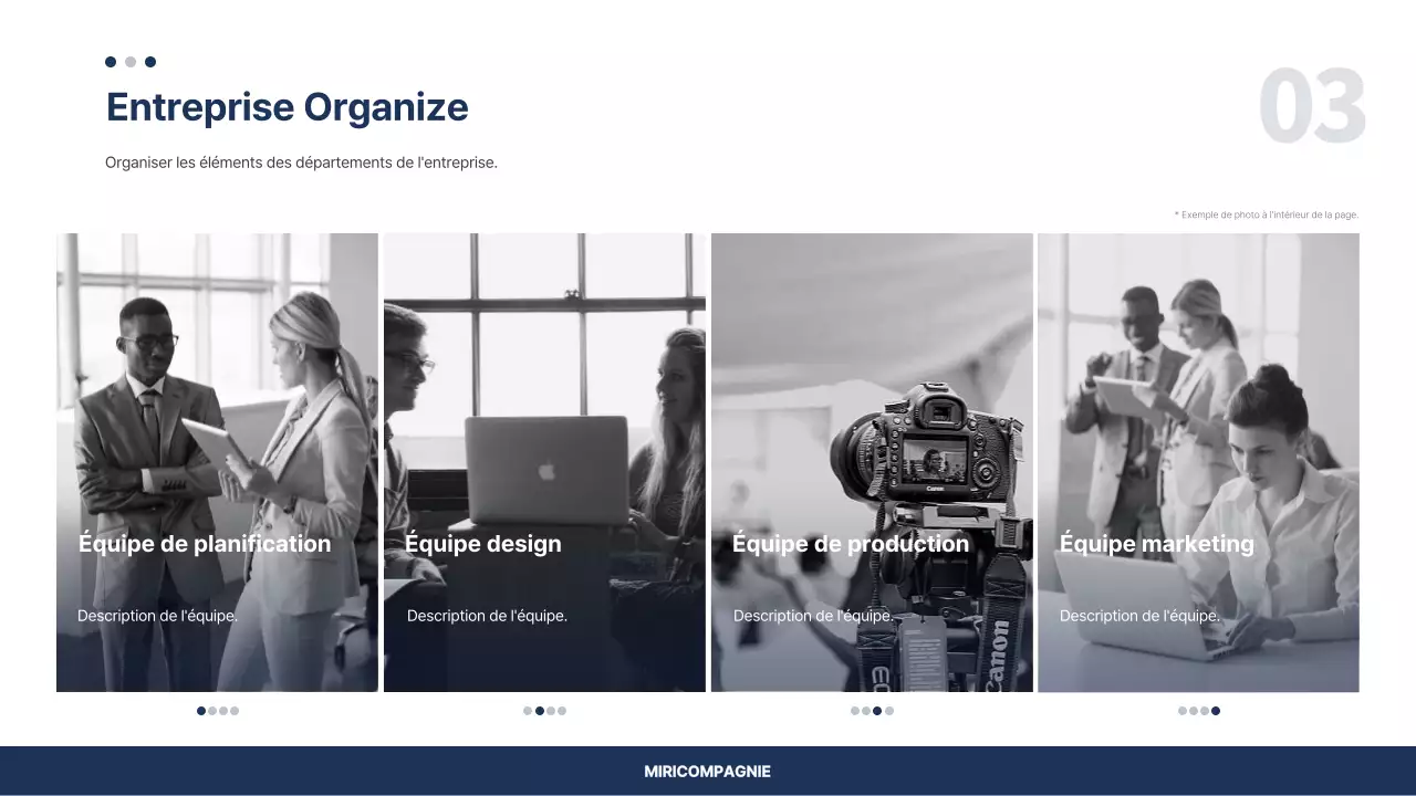 Modèle de plan d'affaires simple