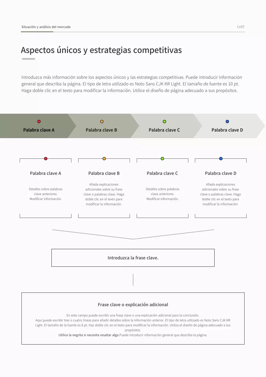 Plan de negocio de concepto diagonal simple en verde