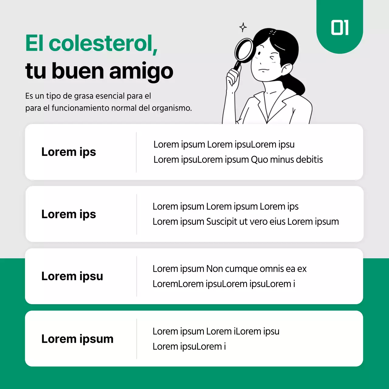 Datos sobre el colesterol en la tarjeta verde y negraNoticias