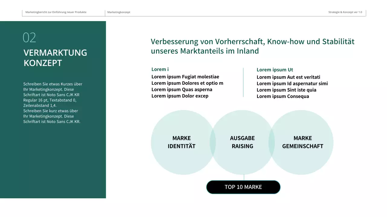 Online-Marketingplan für dunkelgrüne Möbel