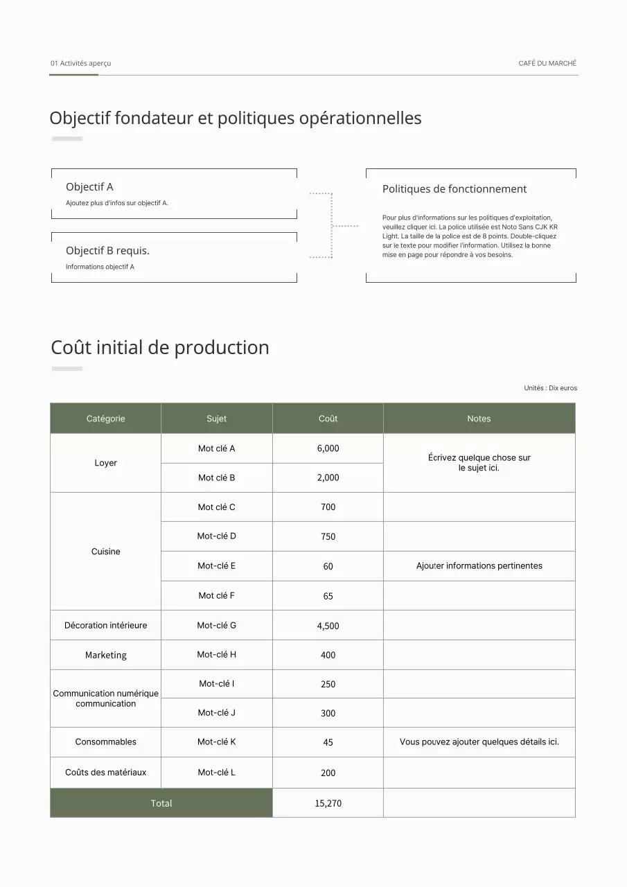 Plan d'affaires simple en diagonale en vert