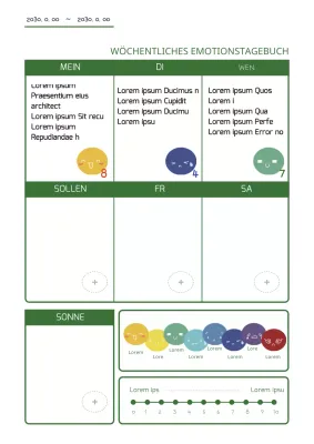 Greenpoints einfaches wöchentliches Tagebuch der Gefühle