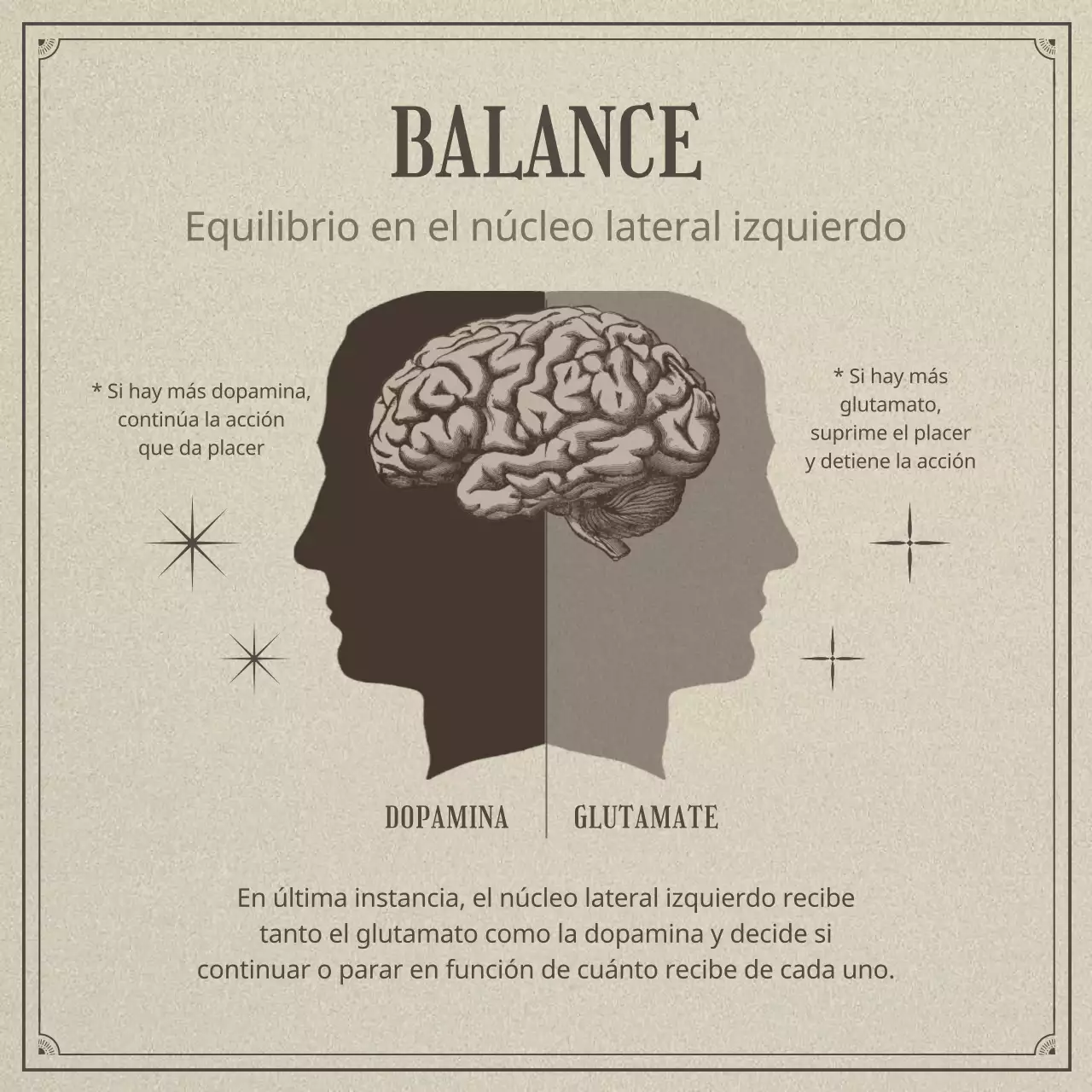 Neurociencia y pereza en un concepto de ilustración beige y realista