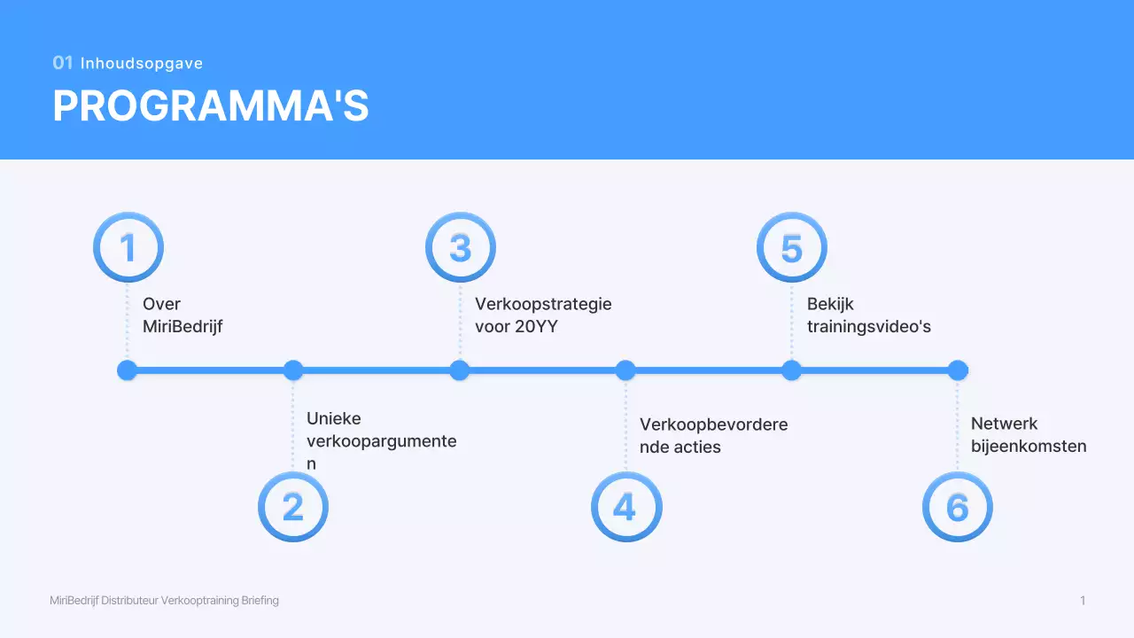 Training voor verkopers met blauwe, driedimensionale vormen