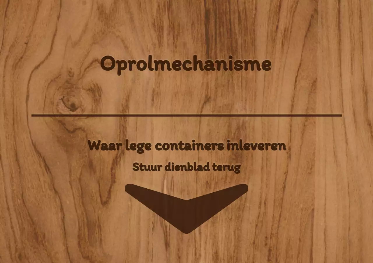 Interieur bewegwijzering in de kantine met bruinachtige kleuren en een eenvoudig houten concept