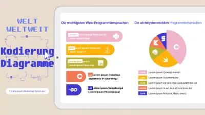 Off-white und blau einfache diagrammatische Kodierung Sprache Diagramm Thema