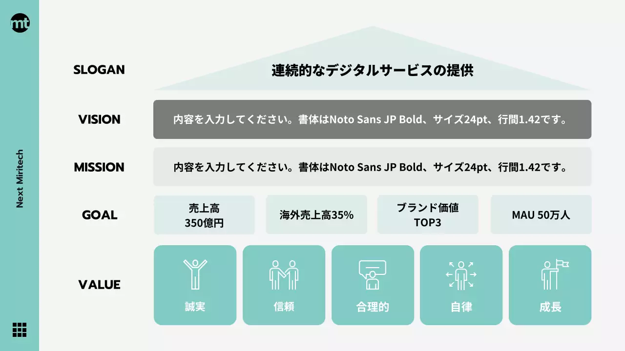 ミント モダン ビジョン 計画書 プレゼンテーション