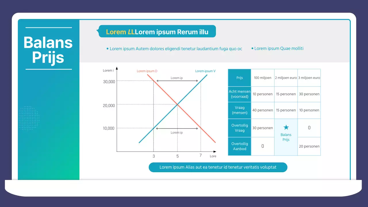 Blauw groen kleurverloop illustratie Economische theorie lesmateriaal