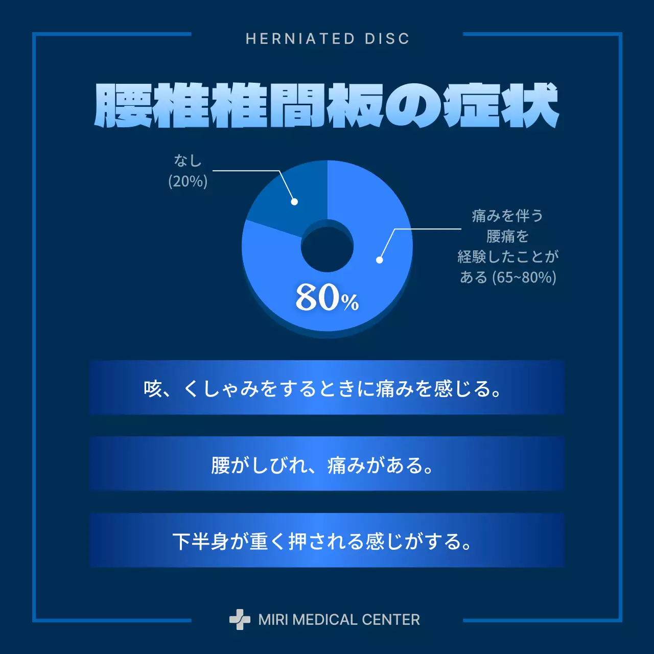 ブルーとネイビーのモダンなウエストディスク情報