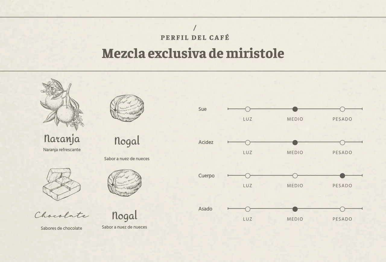 Granos de café en marrón beige Foto Vintage café en Point