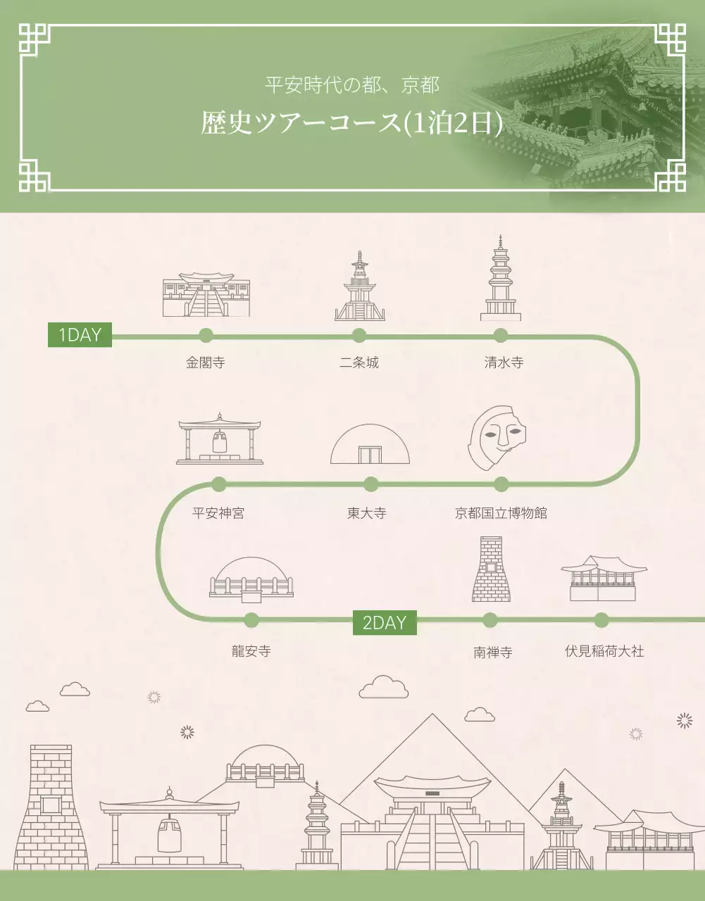 緑 シンプル ツアー パンフレット 詳細ページ