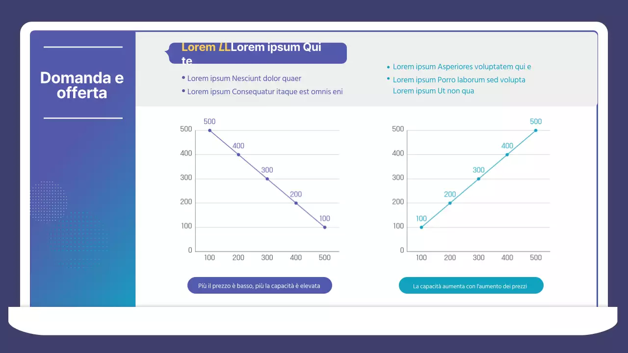 Blu verde gradiente illustrazione Teoria economica materiale lezione