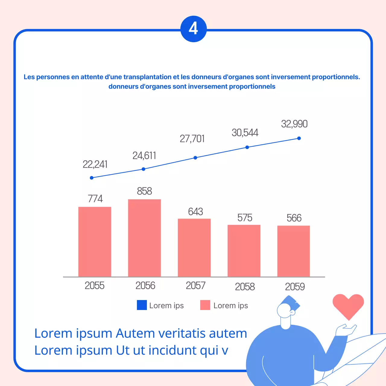 Journée du don d'organes Campagne du don d'organes Le don d'organes, le magnifique cadeau d'une seconde vie.