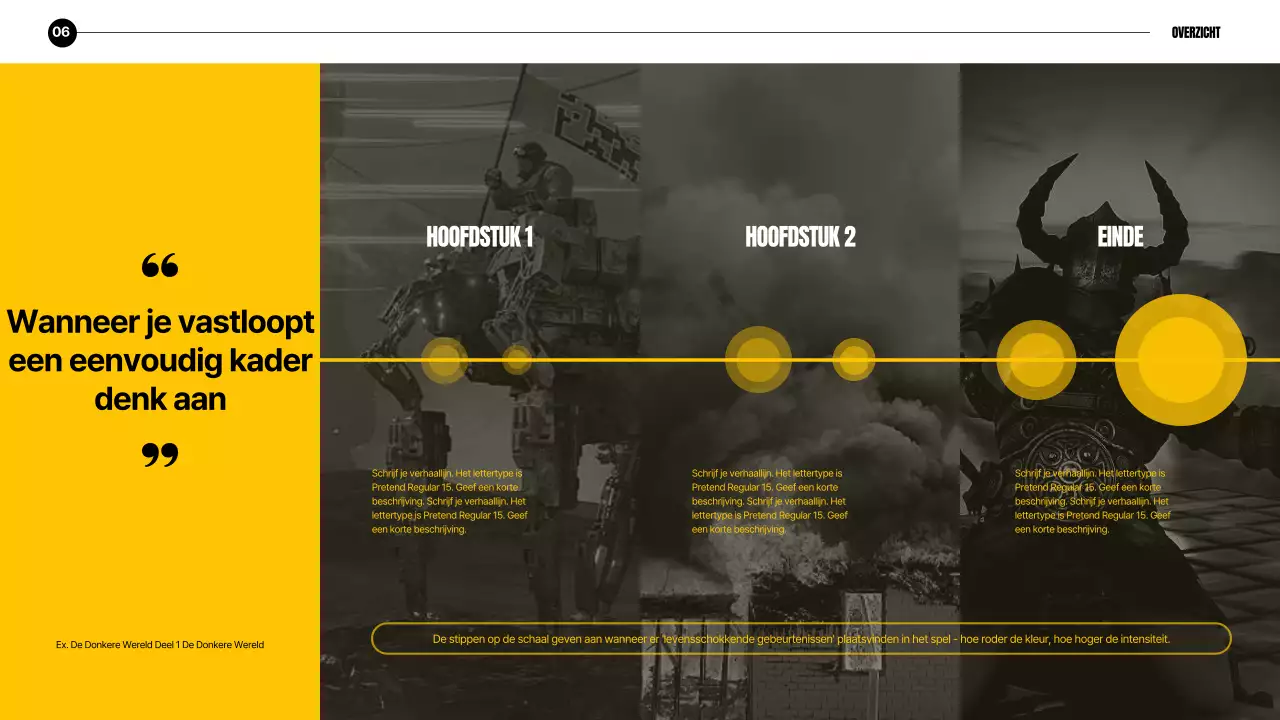 Geel Zwart Dynamisch Spelgesprek