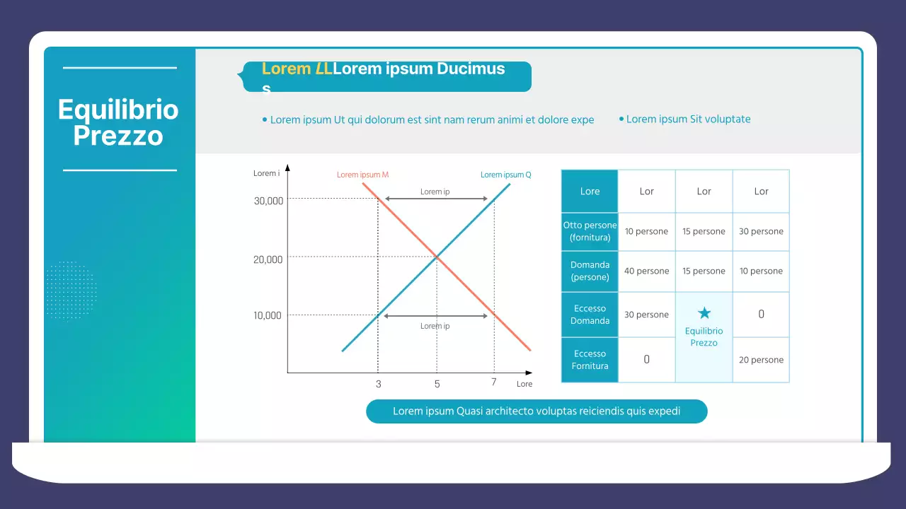 Blu verde gradiente illustrazione Teoria economica materiale lezione