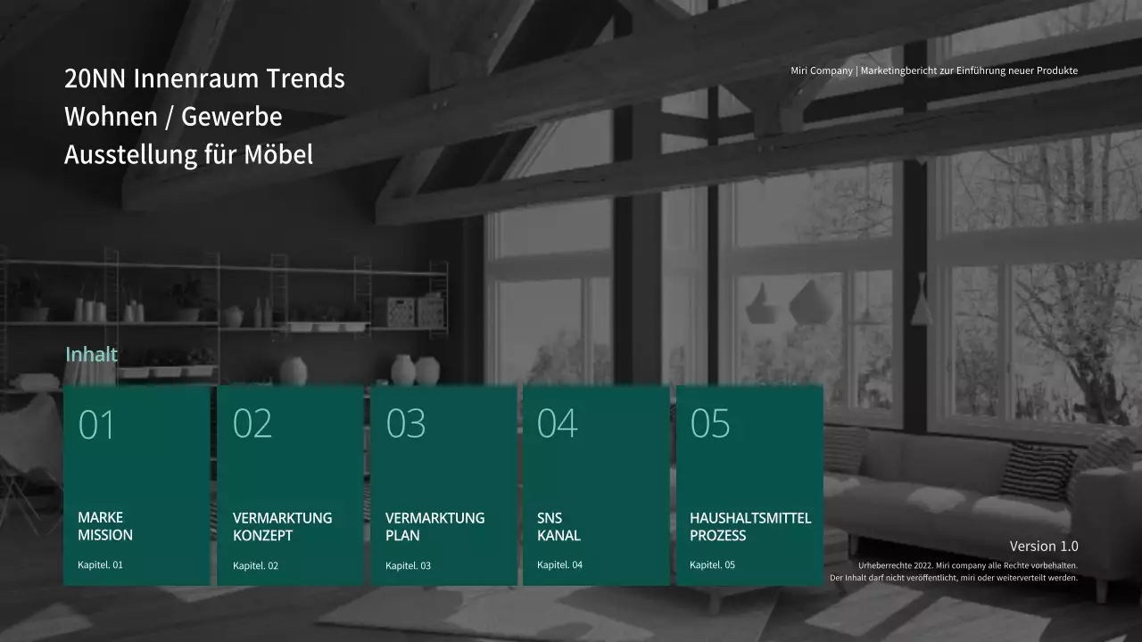 Online-Marketingplan für dunkelgrüne Möbel