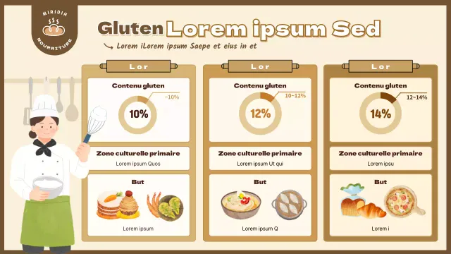 Poste de triage des farines de boulangerie brunes et beiges