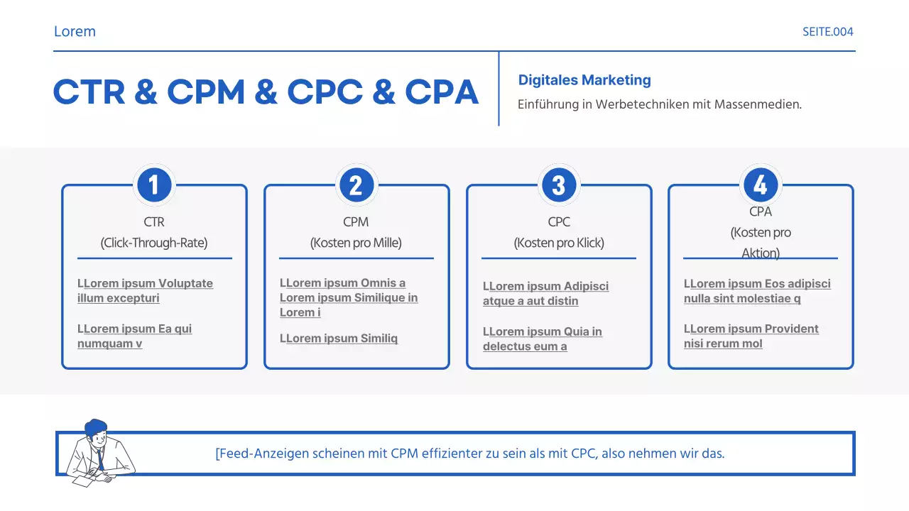 Förderung grundlegender Begriffe aus der blau-weißen Marketingpraxis