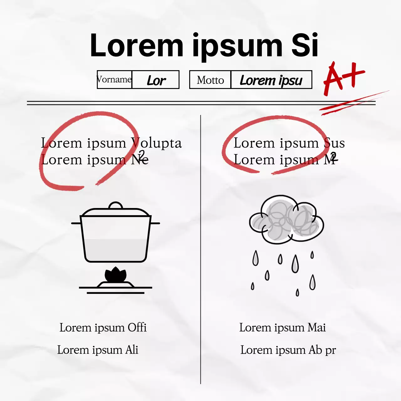 Testpapier Papierbasierte Fragebögen Konzeptuelles Benotungsformat Banner