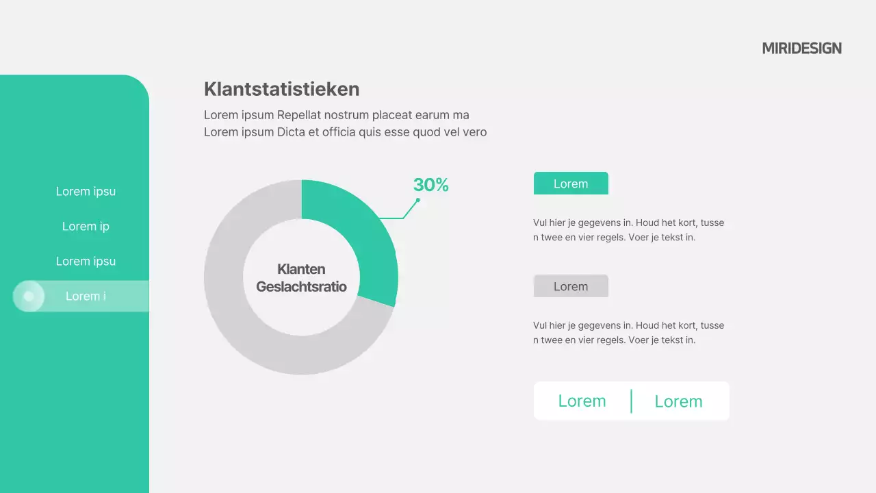 Schattige vormen sjablonen