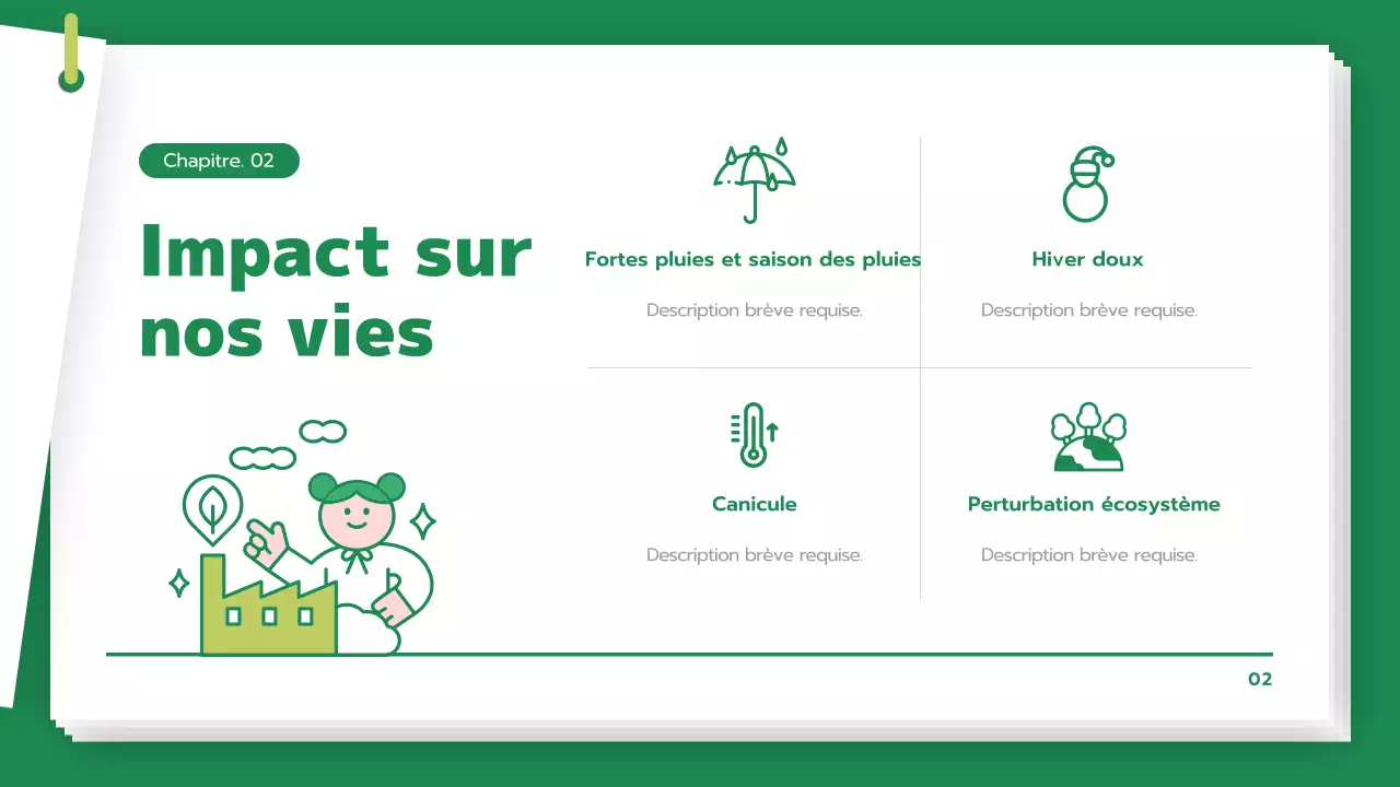 Étudier le changement climatique et les gaz à effet de serre d'une manière verte et propre