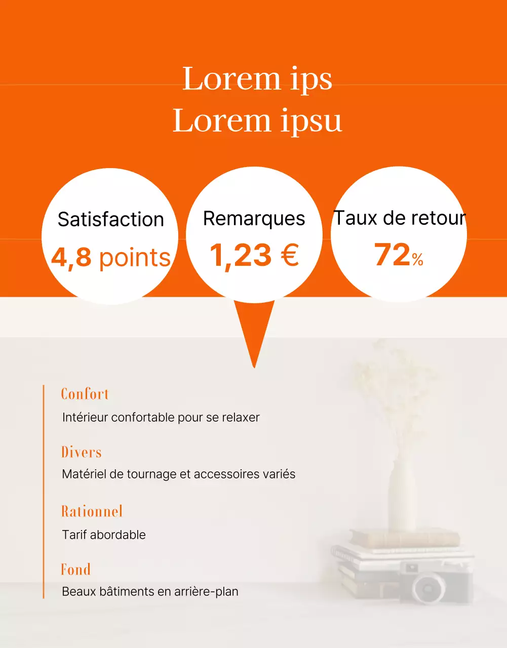 Un guide pour un studio de selfie propre, beige et orange