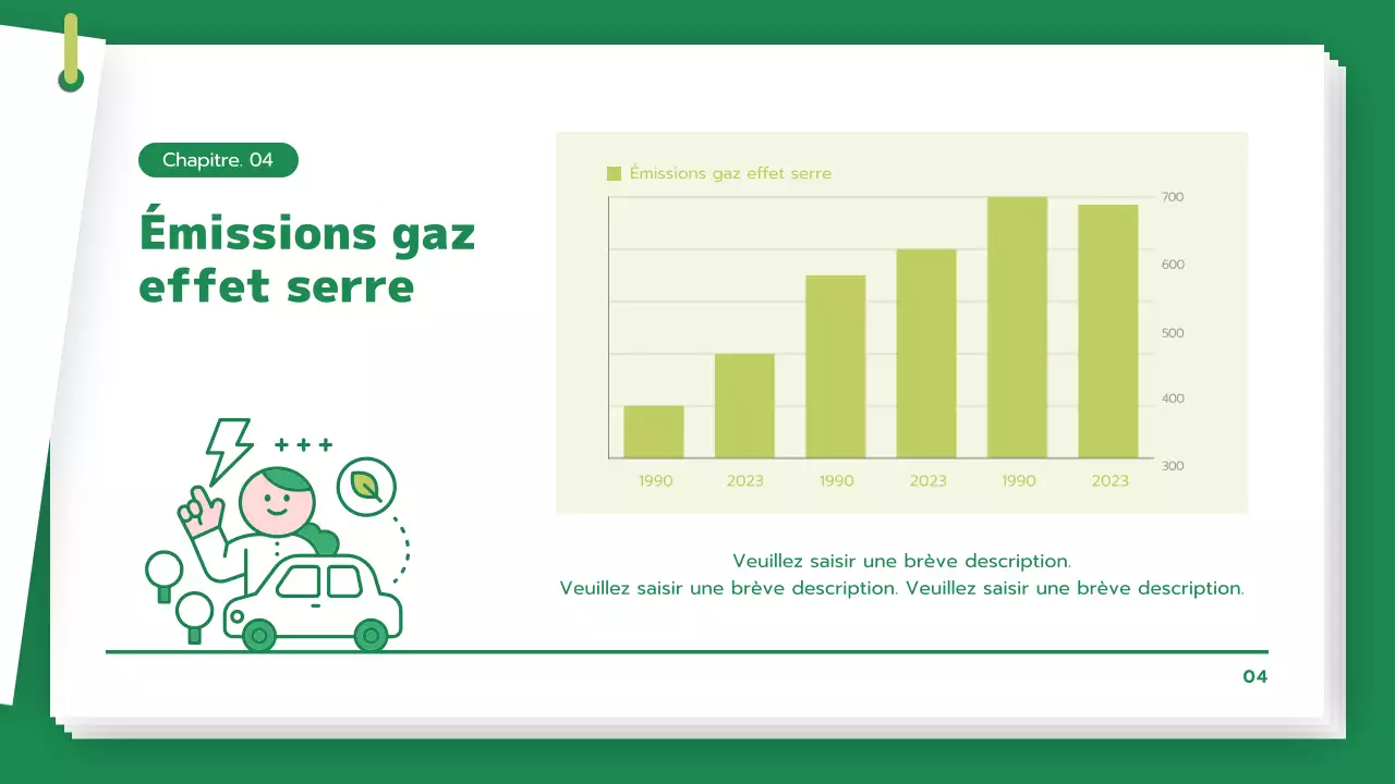 Étudier le changement climatique et les gaz à effet de serre d'une manière verte et propre