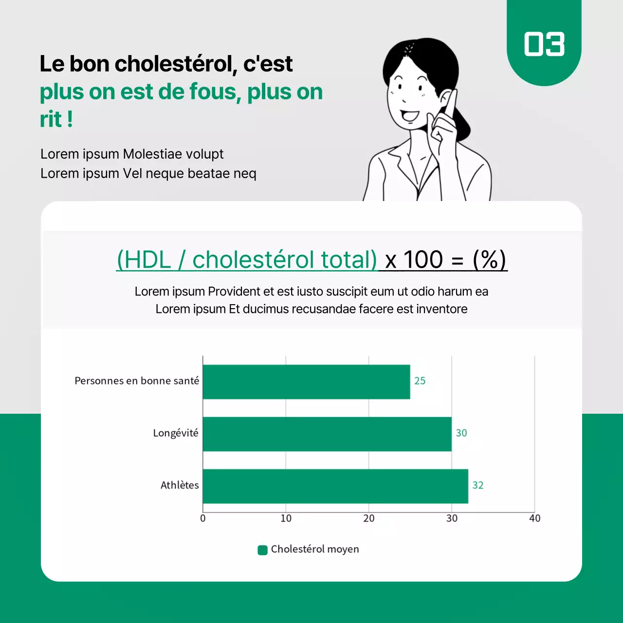Les faits sur le cholestérol dans la carte verte et noireNews