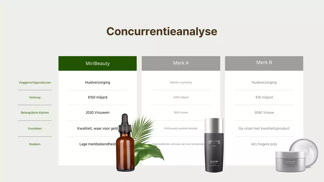 Cosmetisch productvoorstel voor mannen in bruin en groen